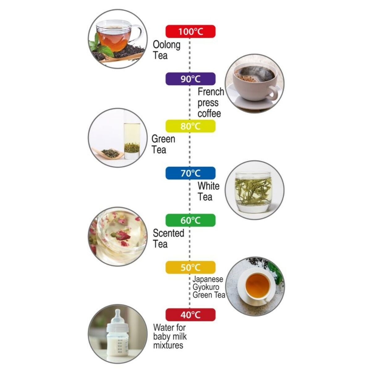 V6H972E5CCC051C353BF3EE996D108C78F2R3932705P4