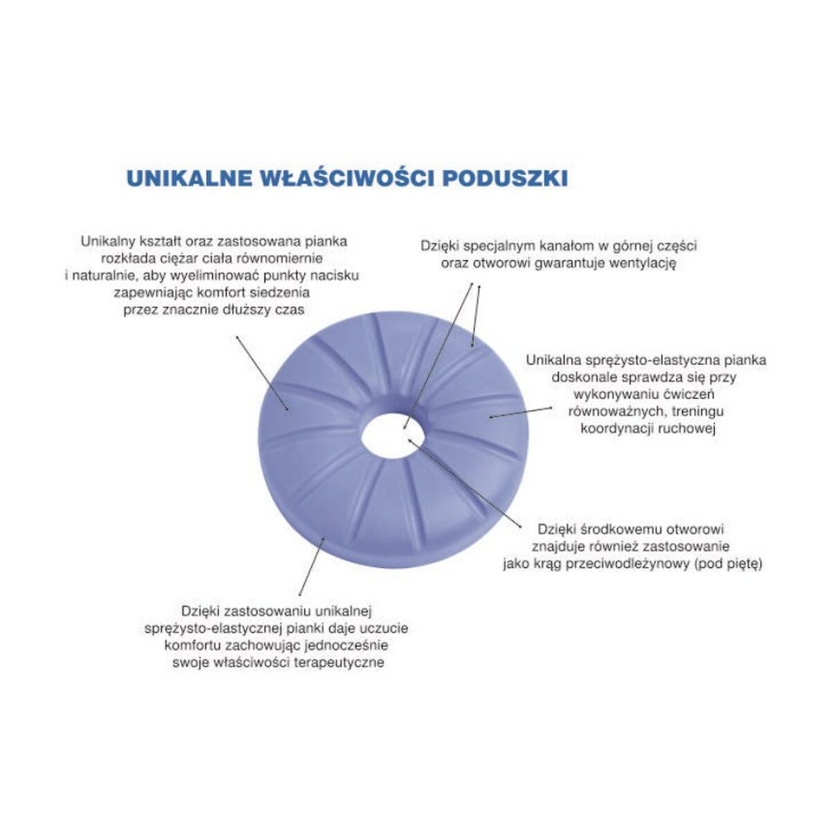 V3HDE255E325B83E6F4AD695E76B336FE80R5172080P6