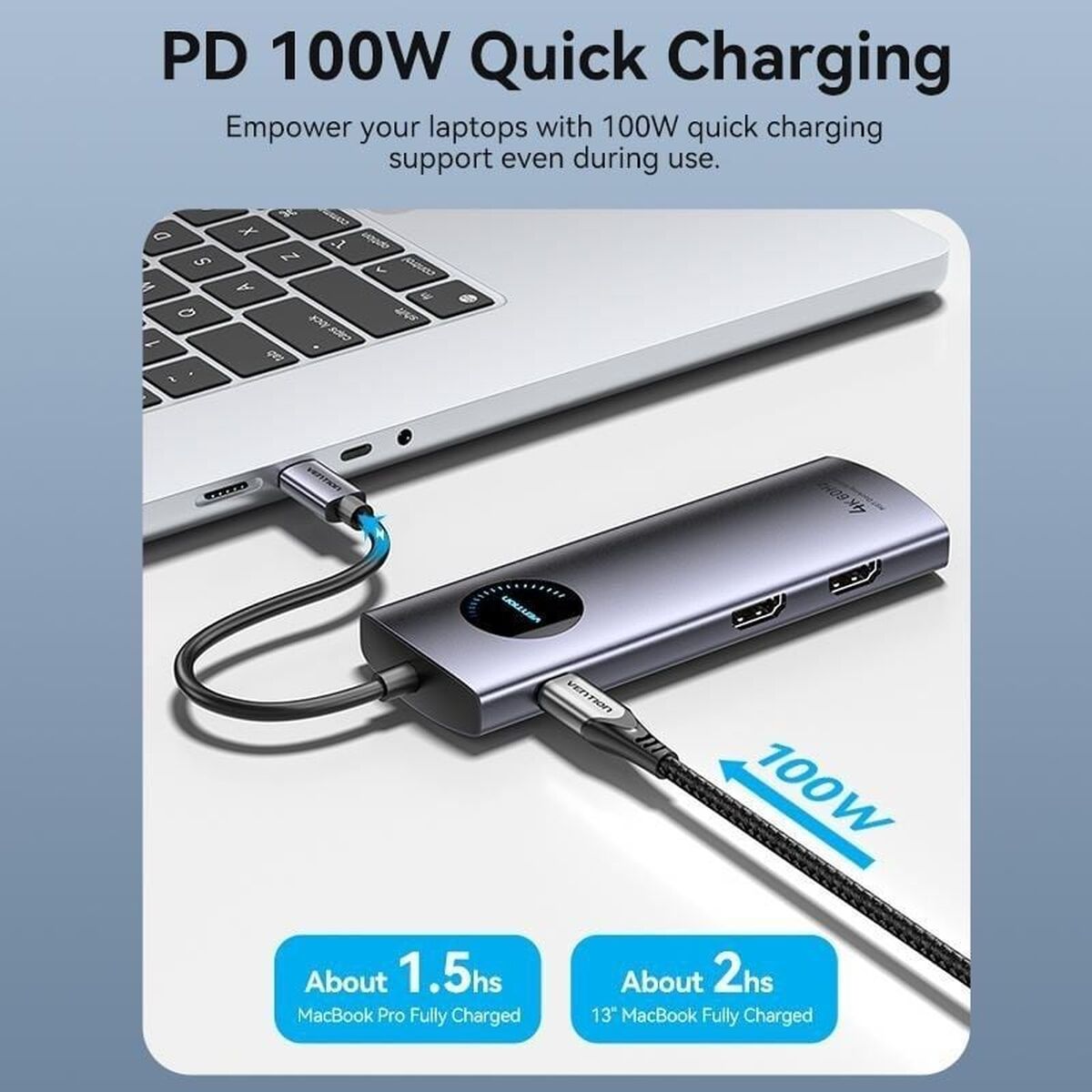 USB-HUB Vention TQVHB finns hos Nordekko
