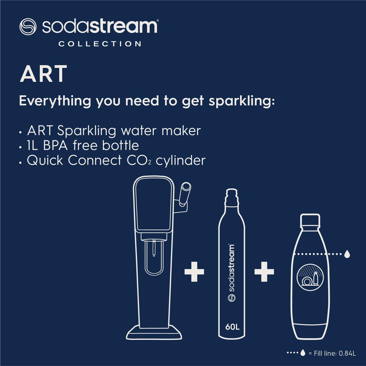 Sodamaskin sodastream ART BLACK Svart 1 L finns hos Nordekko